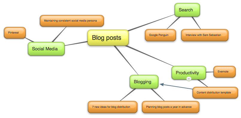 Hidden SEO Ranking Factors That Matter in 2026